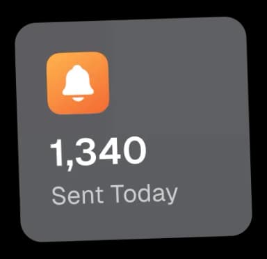 notification count