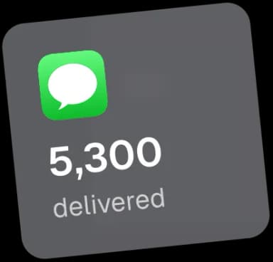 sms count
